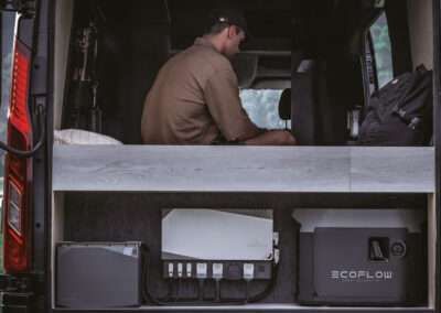 Van ausgestattet mit Ecoflow Power Kit
